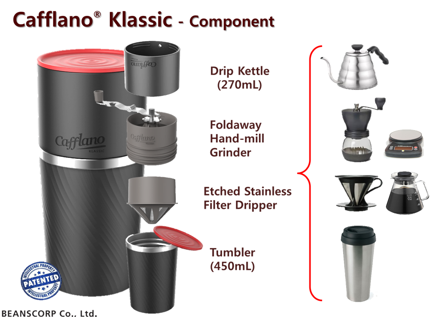 CAFFLANO - KLASSIC COFFEE MAKER