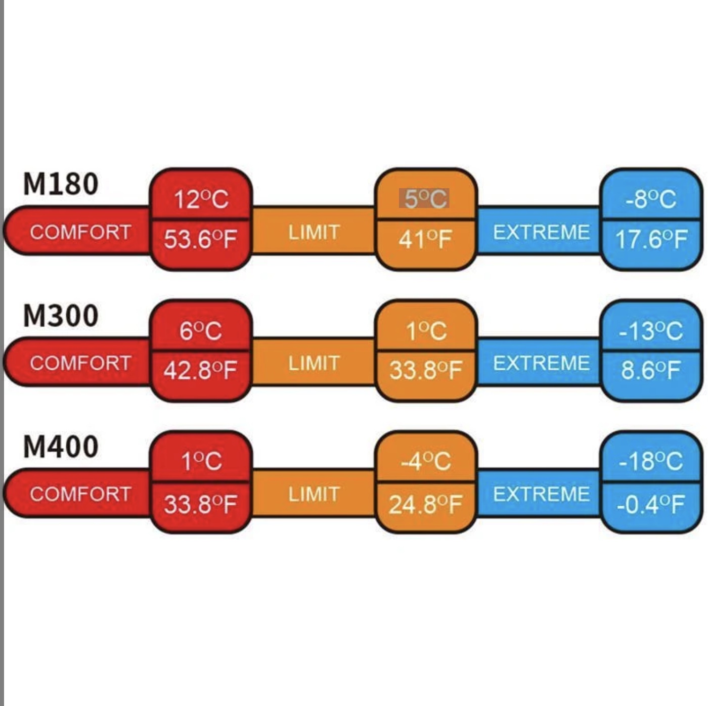 WASHABLE COTTON SLEEPING BAG