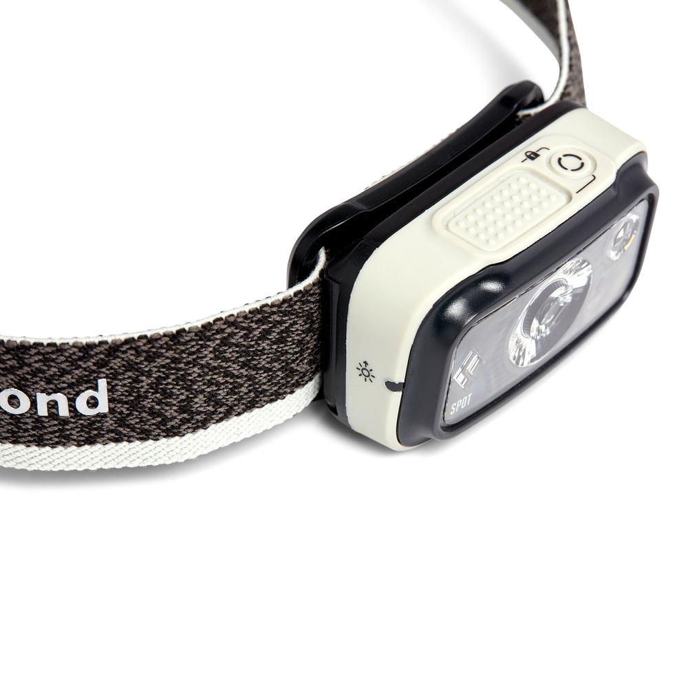 SPOT HEADLAMP 350 LUMENS