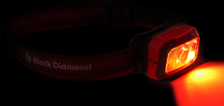 STORM HEADLAMP 400 LUMENS