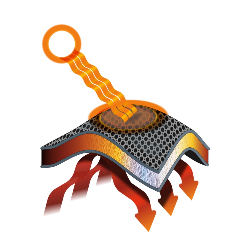 WOMEN'S MIDWEIGHT STRETCH BASELAYER TOP LONG SLEEVE