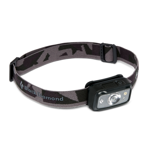 [793661472254] COSMO HEADLAMP 300 LUMENS